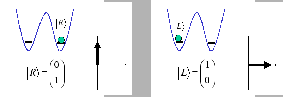 \begin{figure}\unitlength1cm
\begin{picture}(12,5)
\epsfxsize =6cm
\put(0.0,0.5)...
...}
\epsfxsize =6cm
\put(6.5,0.5){\epsfbox{dwell3b.eps}}
\end{picture}\end{figure}