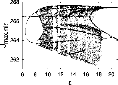 \includegraphics[width=0.75\textwidth]{unk03_fig_6}
