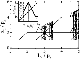 \includegraphics[width=0.5\textwidth]{ama03_fig4}