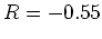 $ R=-0.55$