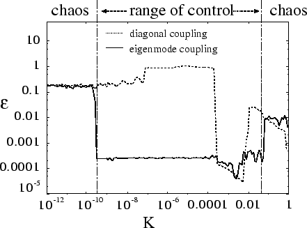\includegraphics[width=0.8\columnwidth]{bab02_fig_3}