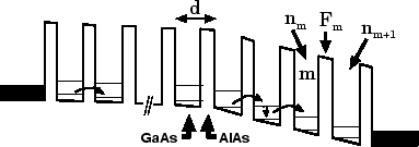 \includegraphics[width=0.7\textwidth]{SL_scheme}